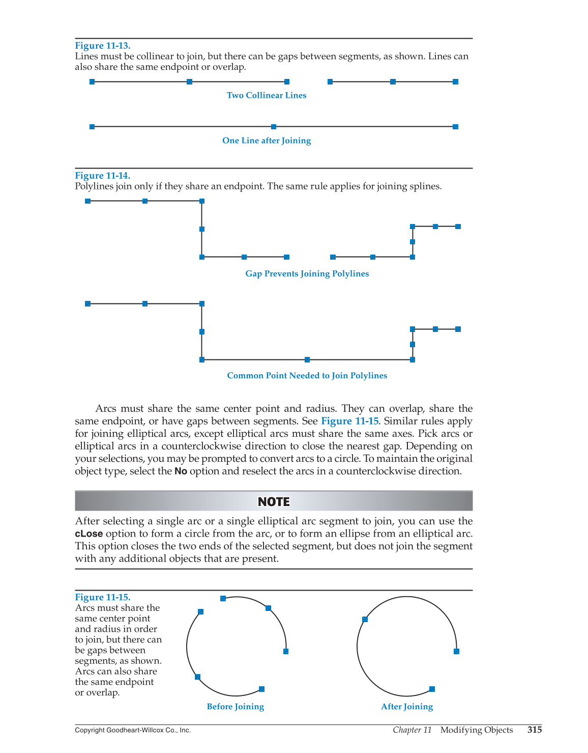 AutoCAD and Its Applications—Basics 2016, 23rd Edition page 315