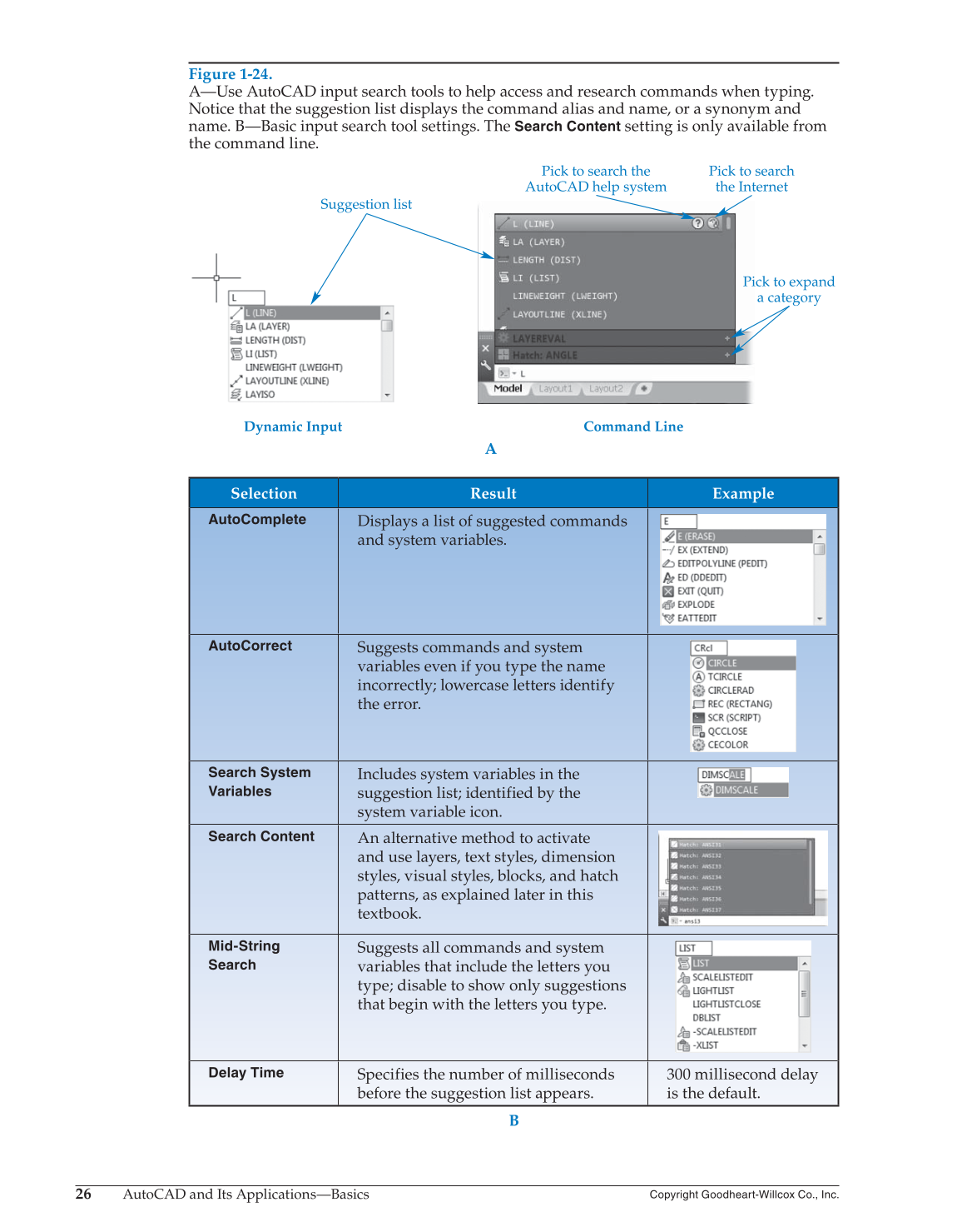 AutoCAD and Its Applications—Basics 2016, 23rd Edition page 26