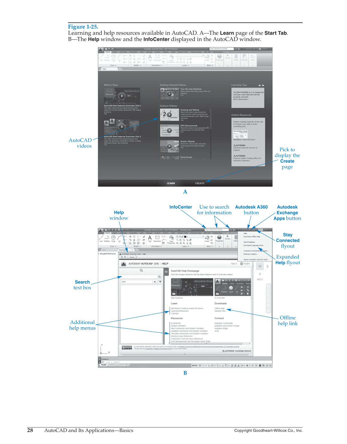 AutoCAD and Its Applications—Basics 2016, 23rd Edition page 28