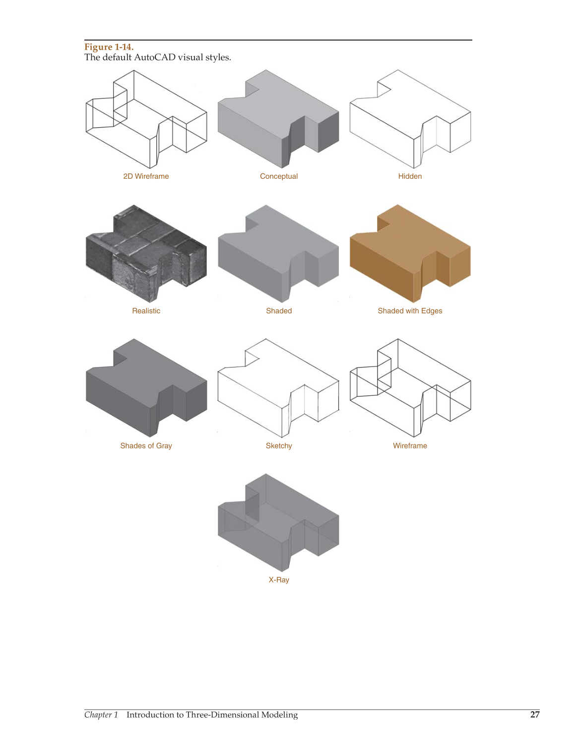 AutoCAD and Its Applications—Comprehensive 2013, 20th Edition page 1083