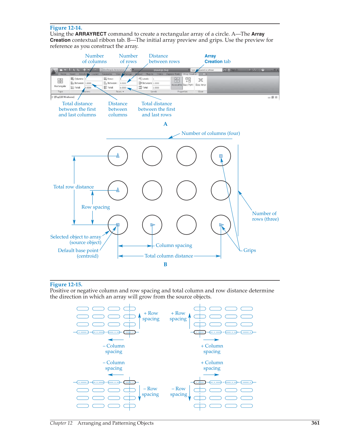 AutoCAD and Its Applications—Comprehensive 2013, 20th Edition page 361