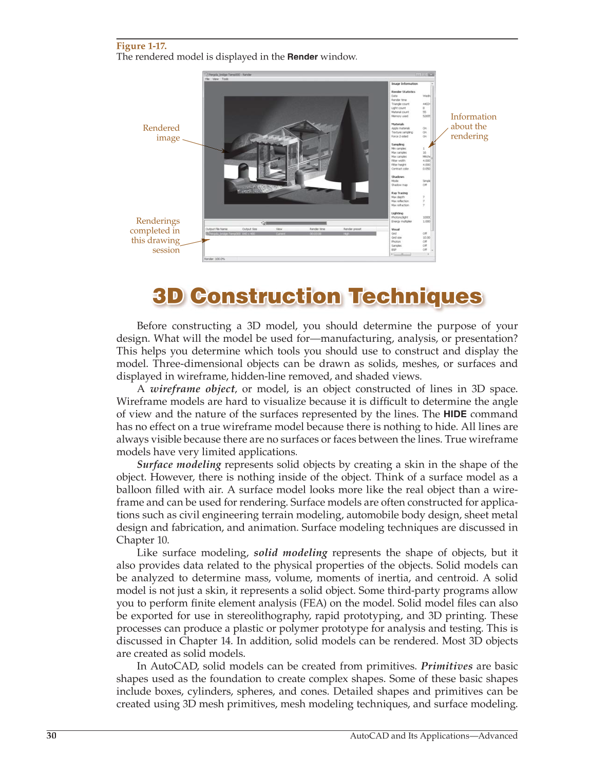 AutoCAD and Its Applications—Comprehensive 2014, 21st Edition page 1102