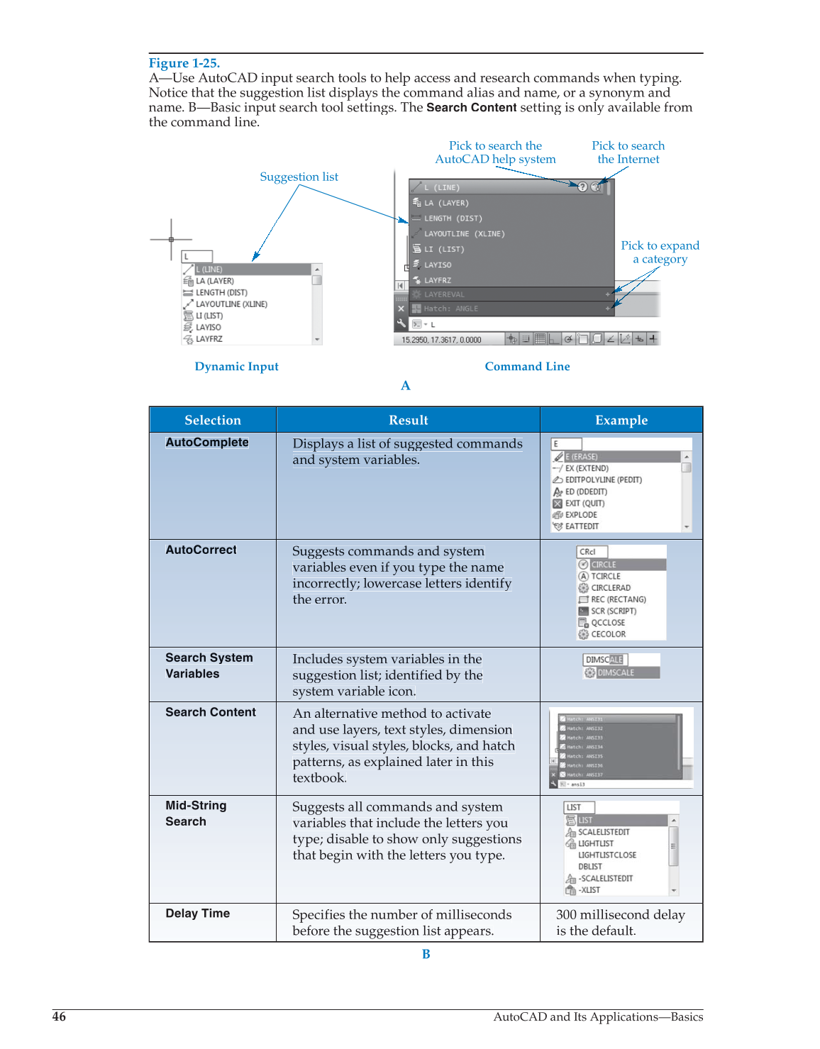 AutoCAD and Its Applications—Comprehensive 2014, 21st Edition page 46