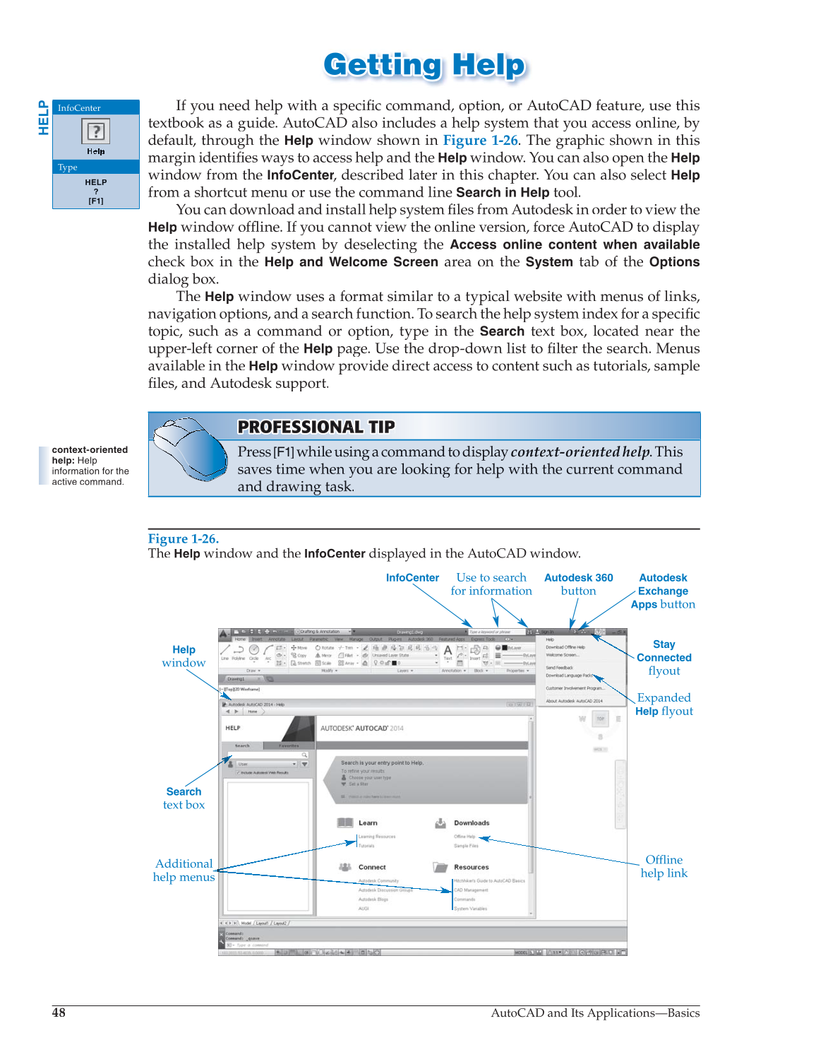 AutoCAD and Its Applications—Comprehensive 2014, 21st Edition page 48