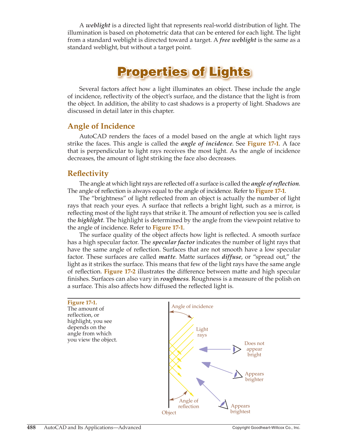 AutoCAD and Its Applications—Comprehensive 2015, 22nd Edition page 1544