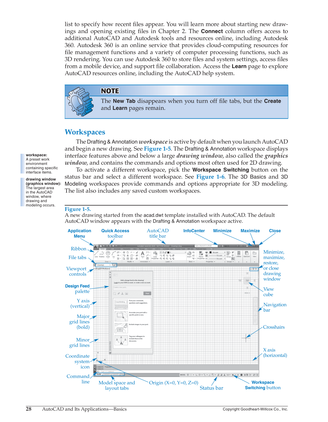 AutoCAD and Its Applications—Comprehensive 2015, 22nd Edition page 28