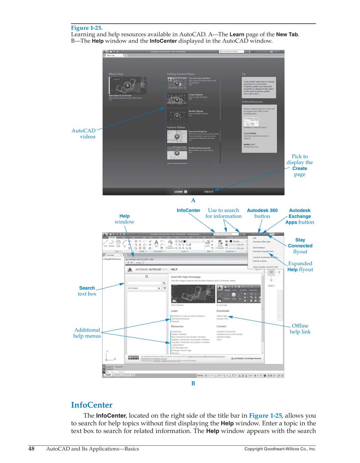 AutoCAD and Its Applications—Comprehensive 2015, 22nd Edition page 48