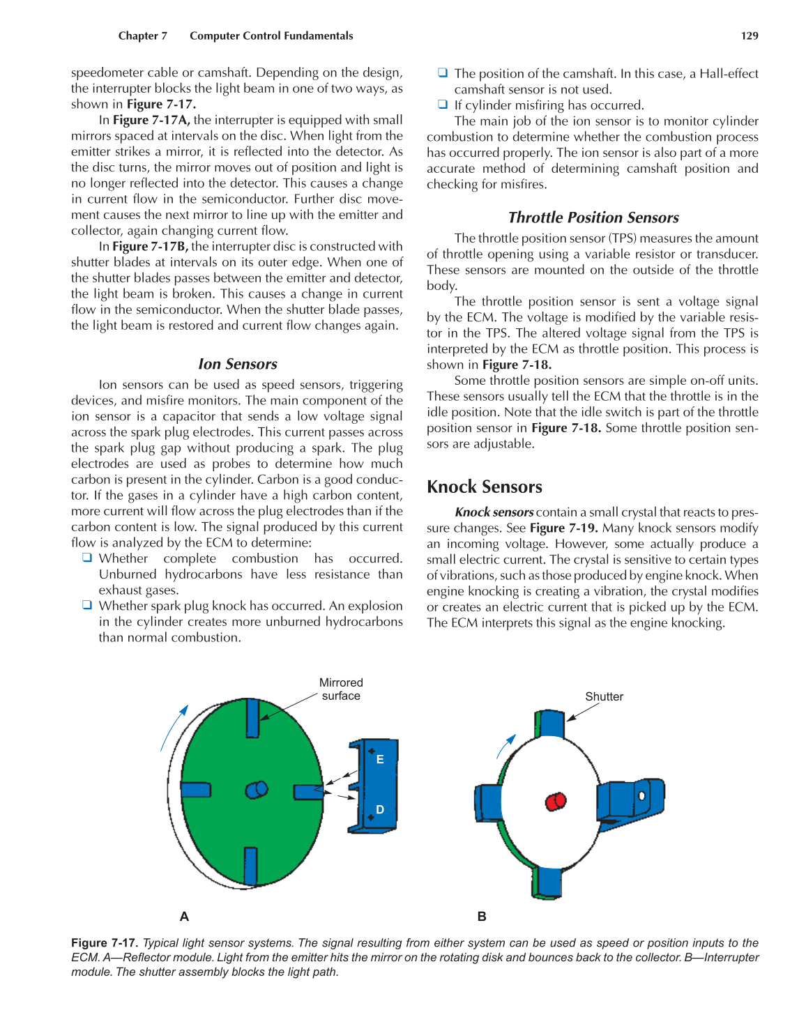 Auto Engine Performance and Driveability, A8, 3rd Edition page 129
