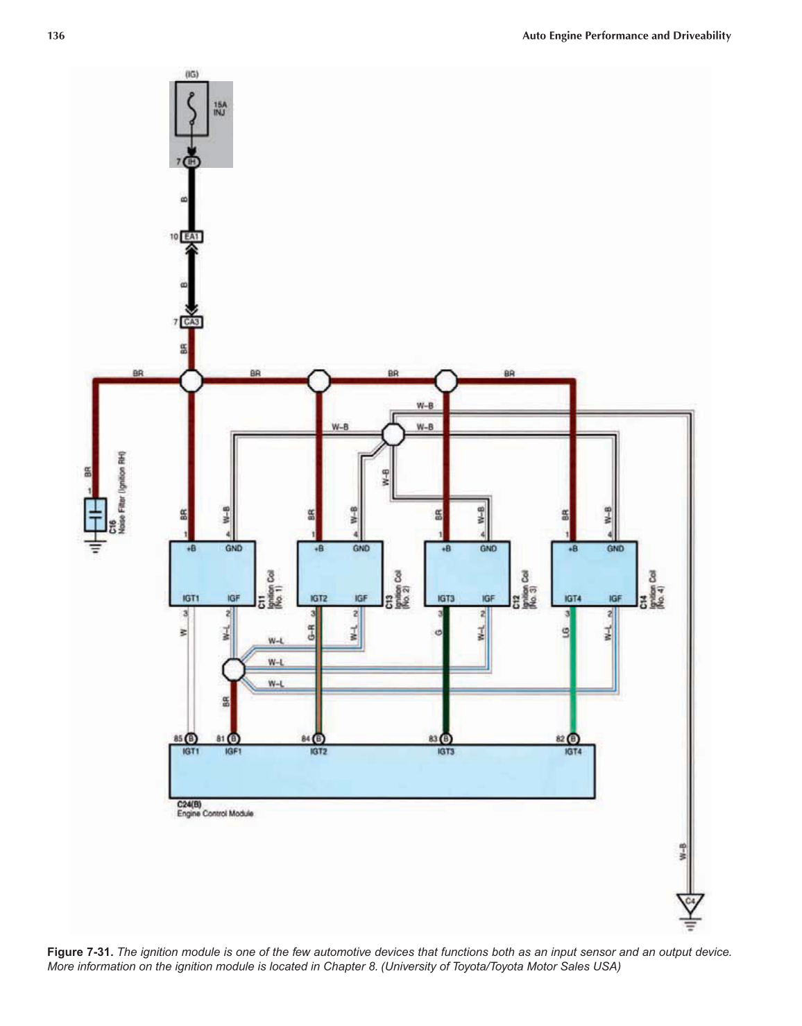 Auto Engine Performance and Driveability, A8, 3rd Edition page 136