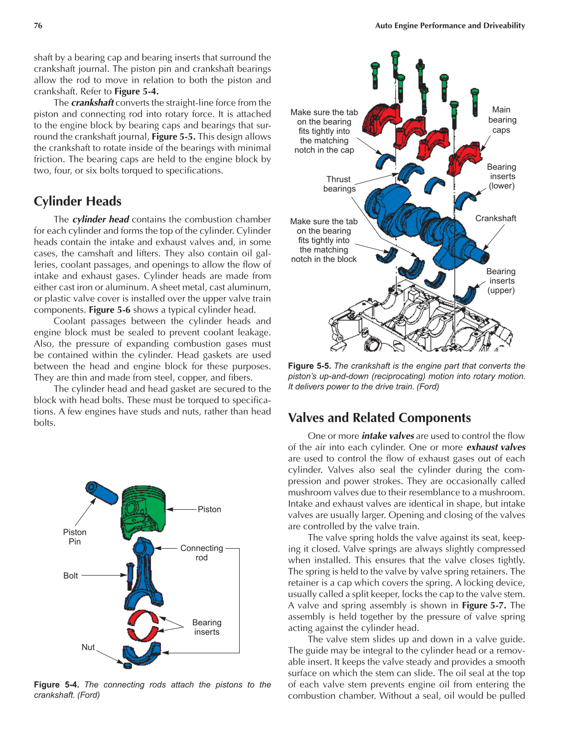 Auto Engine Performance and Driveability, A8, 3rd Edition page 76