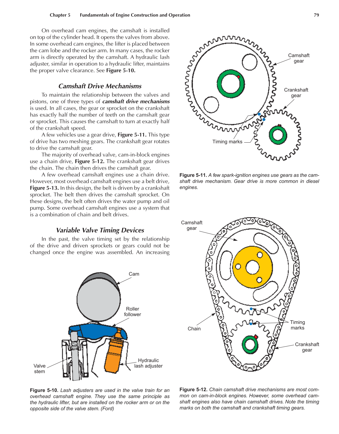 Auto Engine Performance and Driveability, A8, 3rd Edition page 79