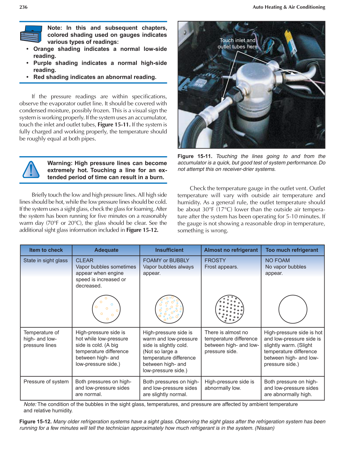 Auto Heating and Air Conditioning, A7, 3rd Edition page 236