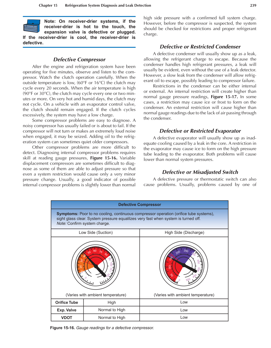 Auto Heating and Air Conditioning, A7, 3rd Edition page 239