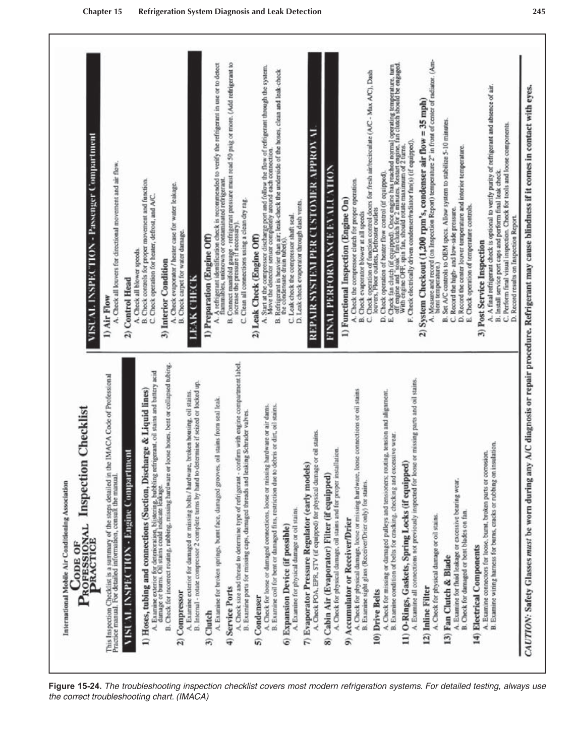 Auto Heating and Air Conditioning, A7, 3rd Edition page 245