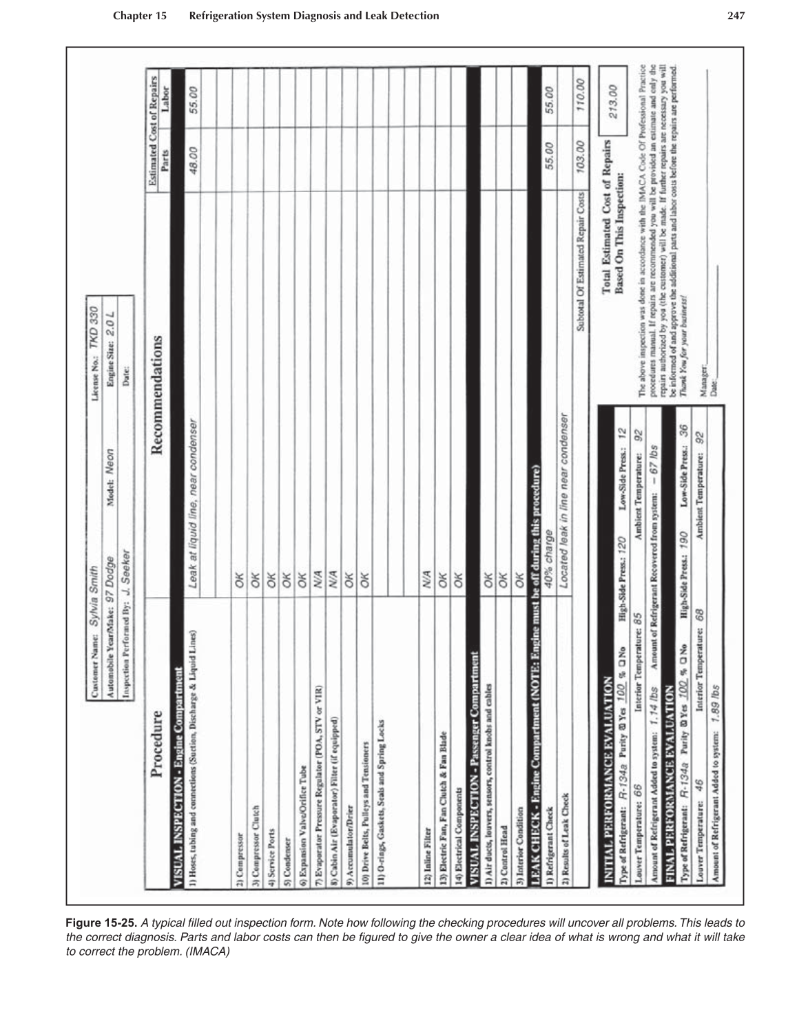 Auto Heating and Air Conditioning, A7, 3rd Edition page 247