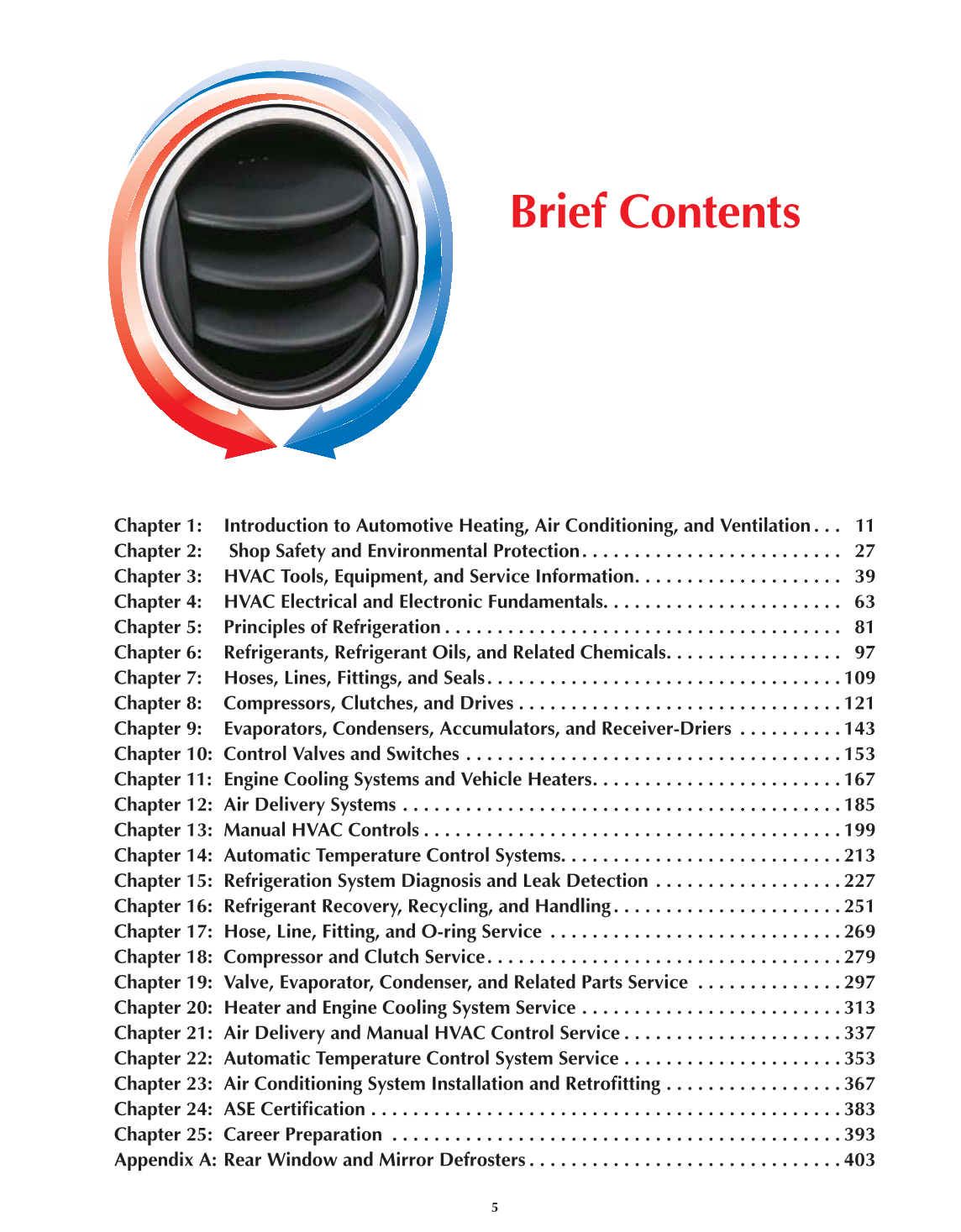 Auto Heating and Air Conditioning, A7, 3rd Edition page 5