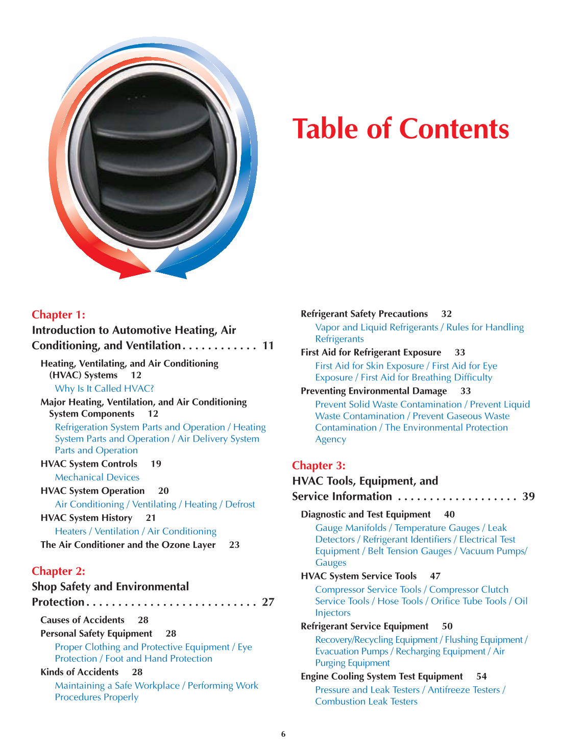 Auto Heating and Air Conditioning, A7, 3rd Edition page 6