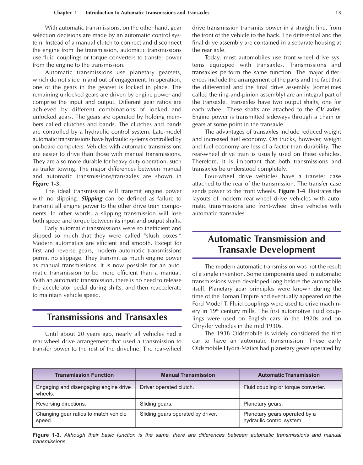 Automatic Transmissions and Transaxles, A2, 3rd Edition page 13