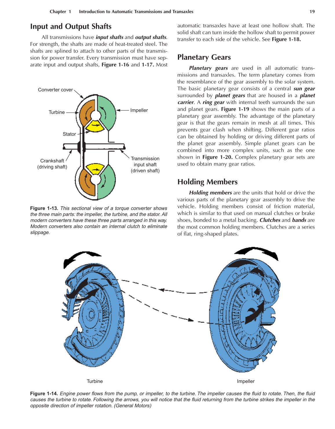 Automatic Transmissions and Transaxles, A2, 3rd Edition page 19