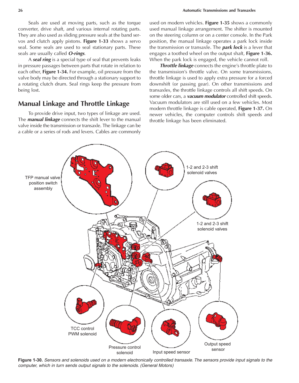 Automatic Transmissions and Transaxles, A2, 3rd Edition page 26