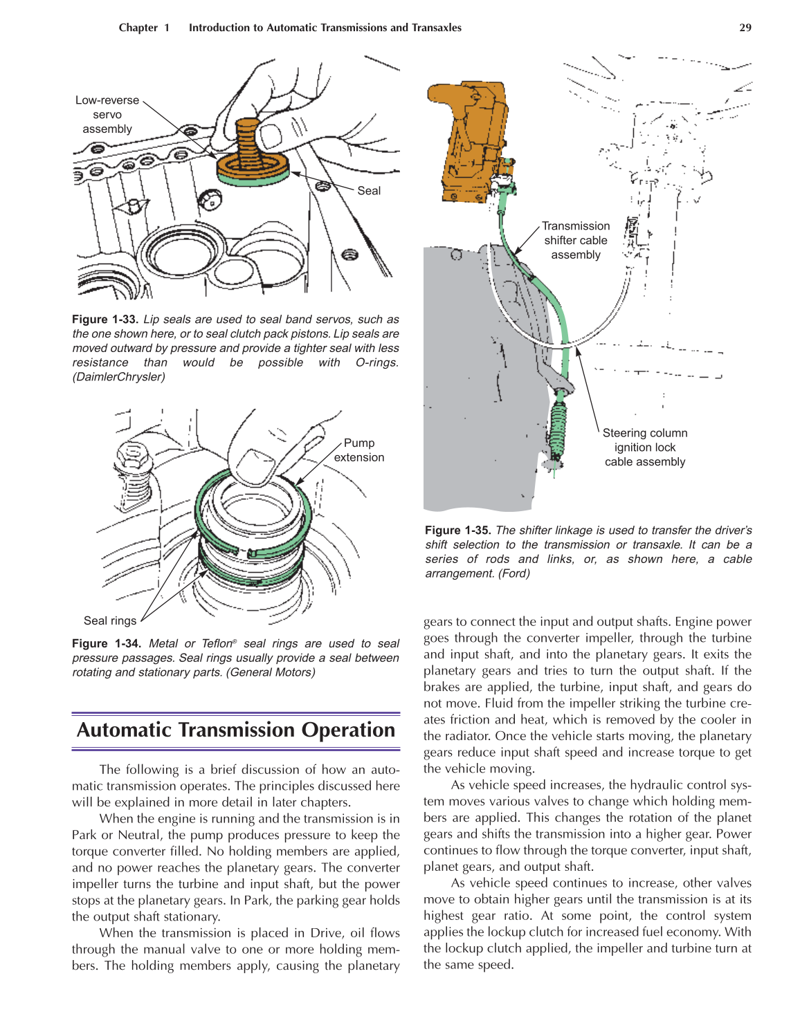 Automatic Transmissions and Transaxles, A2, 3rd Edition page 29