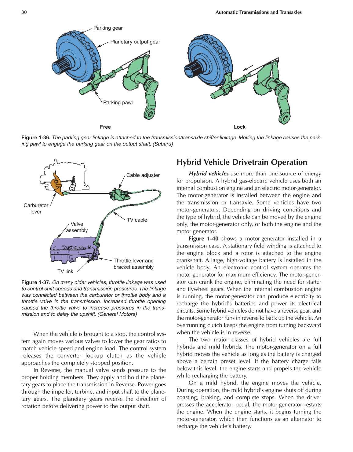 Automatic Transmissions and Transaxles, A2, 3rd Edition page 30
