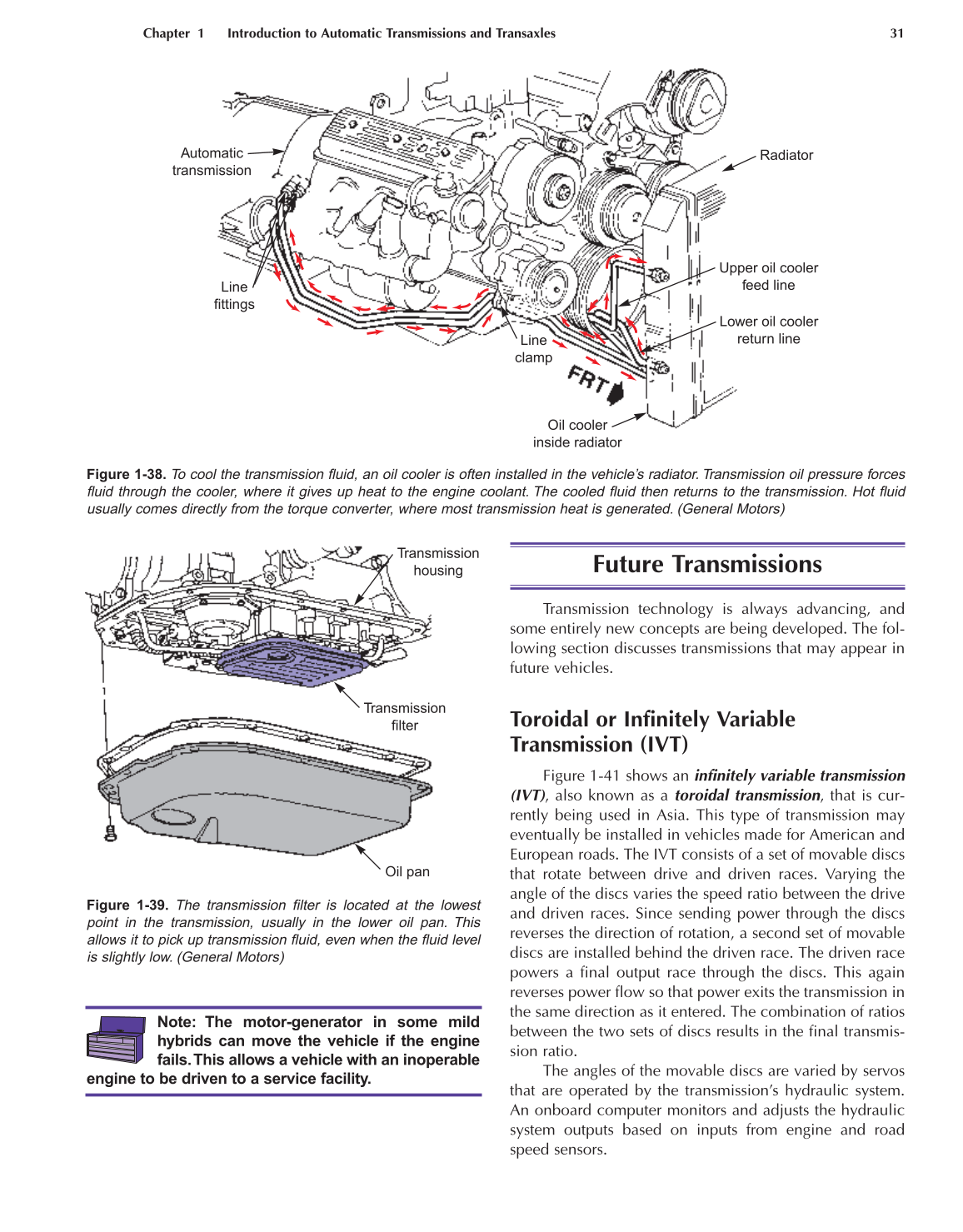 Automatic Transmissions and Transaxles, A2, 3rd Edition page 31