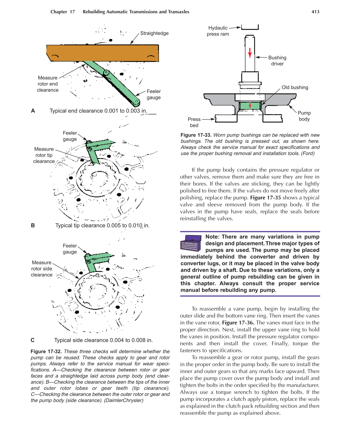 Automatic Transmissions and Transaxles, A2, 3rd Edition page 413
