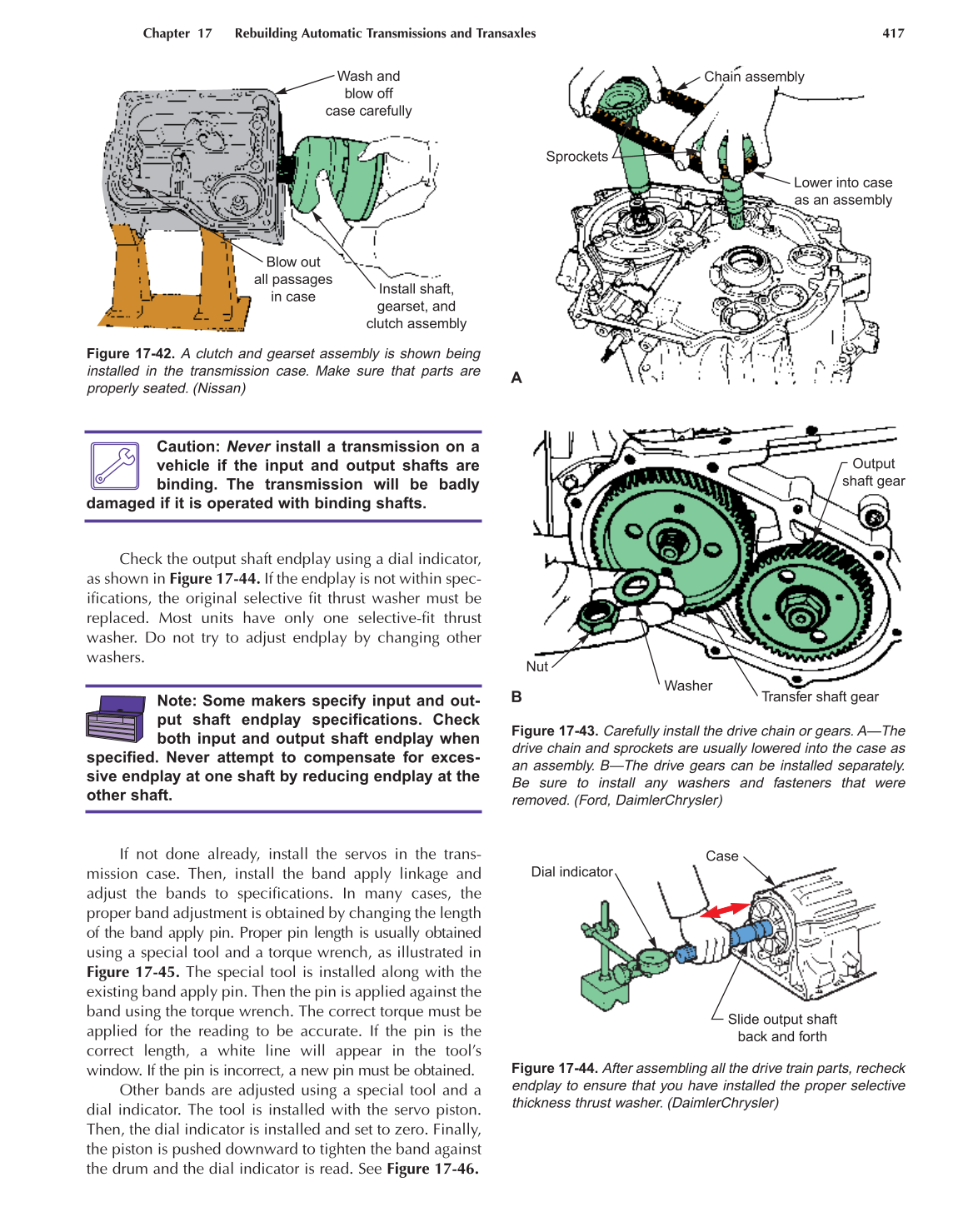 Automatic Transmissions and Transaxles, A2, 3rd Edition page 417