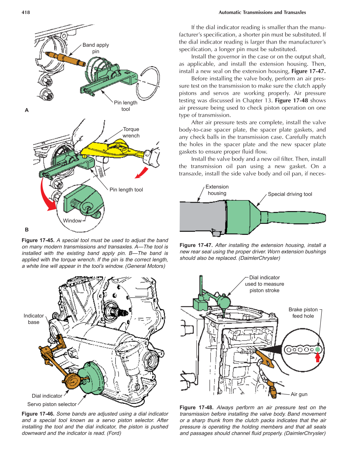 Automatic Transmissions and Transaxles, A2, 3rd Edition page 418