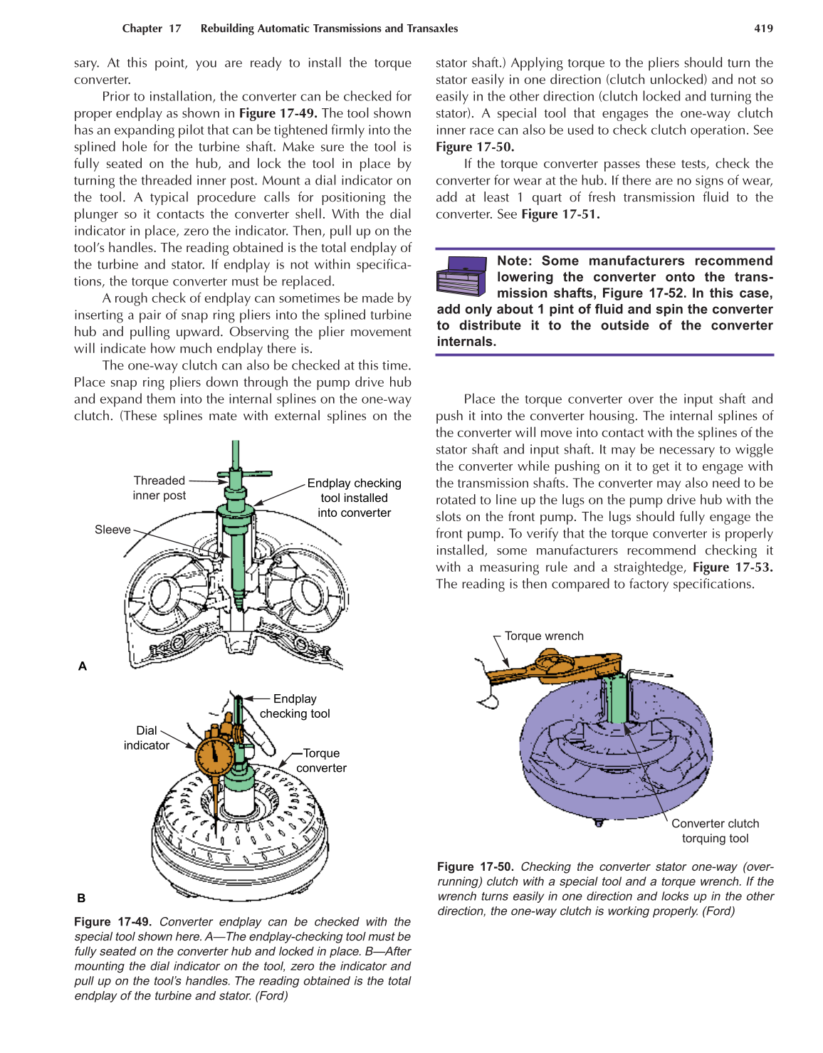 Automatic Transmissions and Transaxles, A2, 3rd Edition page 419