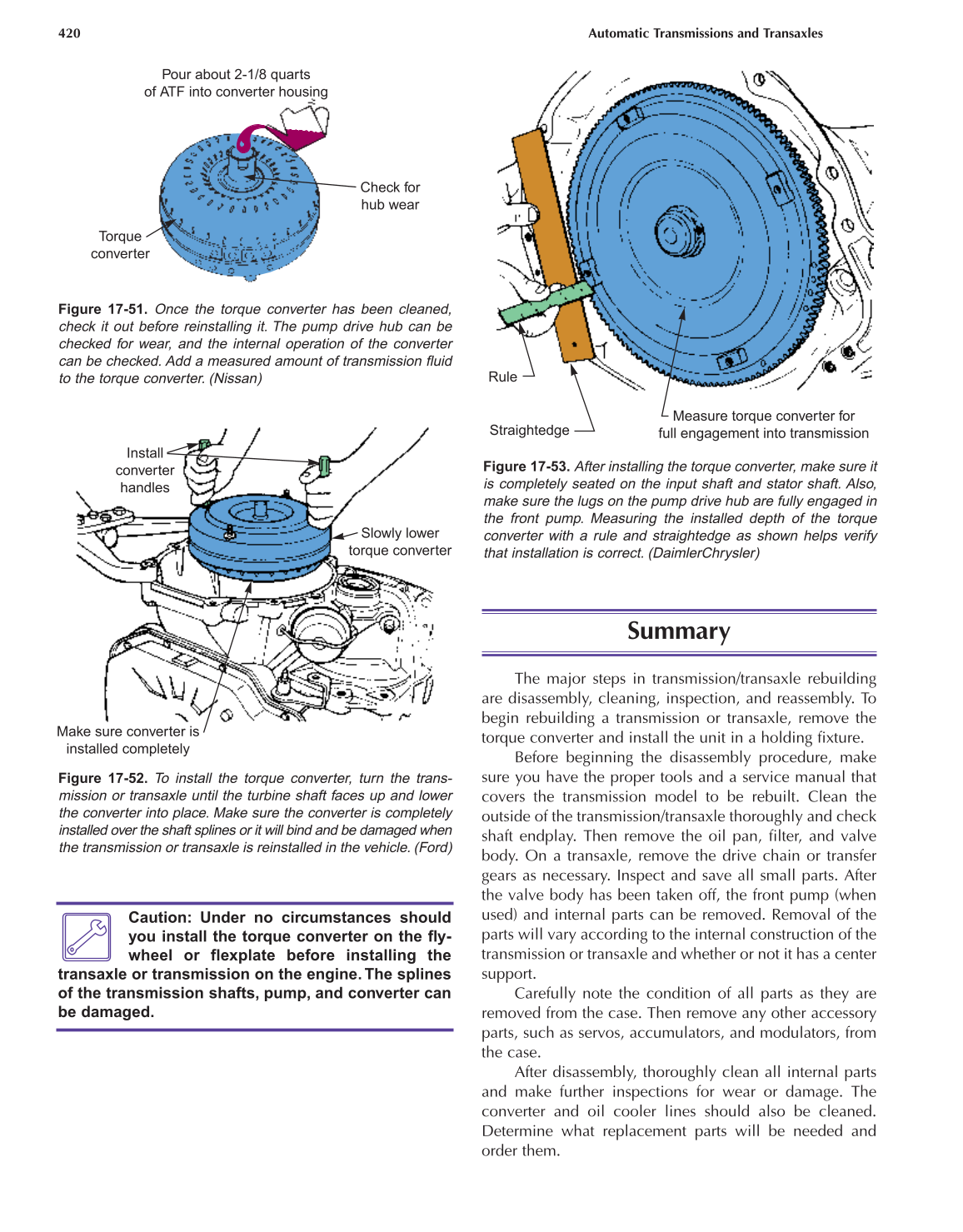 Automatic Transmissions and Transaxles, A2, 3rd Edition page 420