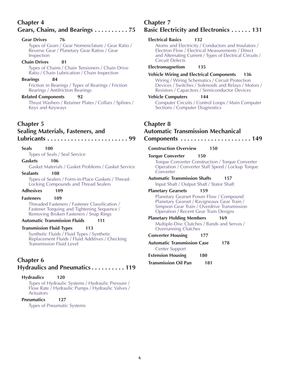 Automatic Transmissions and Transaxles, A2, 3rd Edition page 6