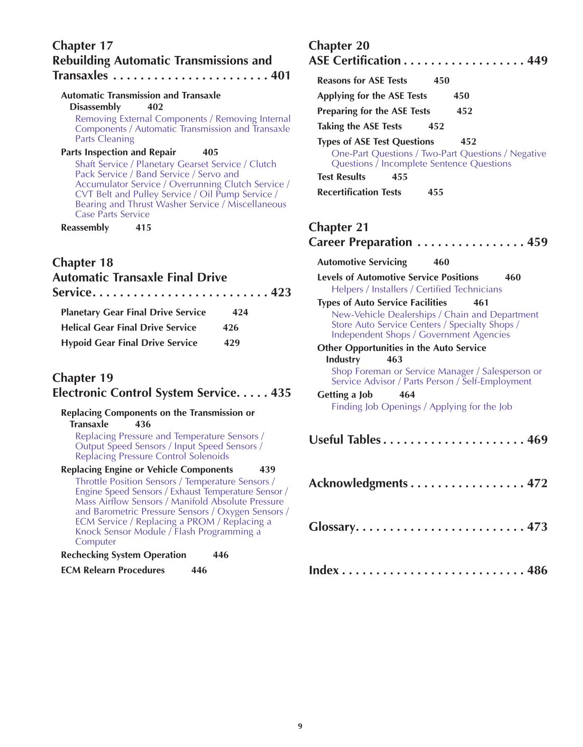 Automatic Transmissions and Transaxles, A2, 3rd Edition page 9