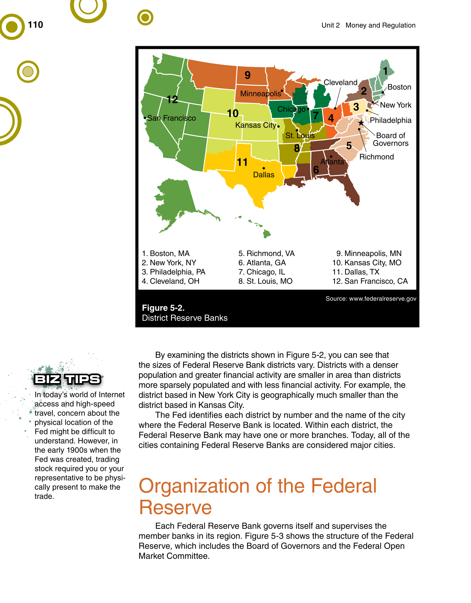 Banking & Financial Systems, 1st Edition page 110