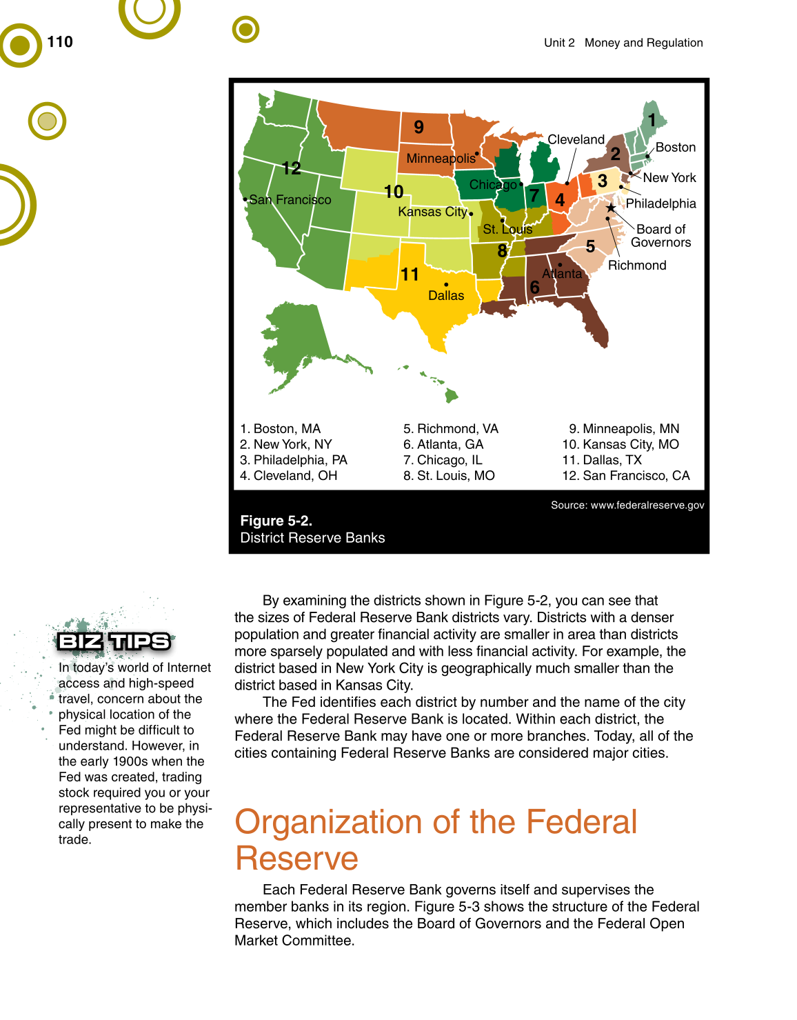 Banking & Financial Systems, 1st Edition page 110