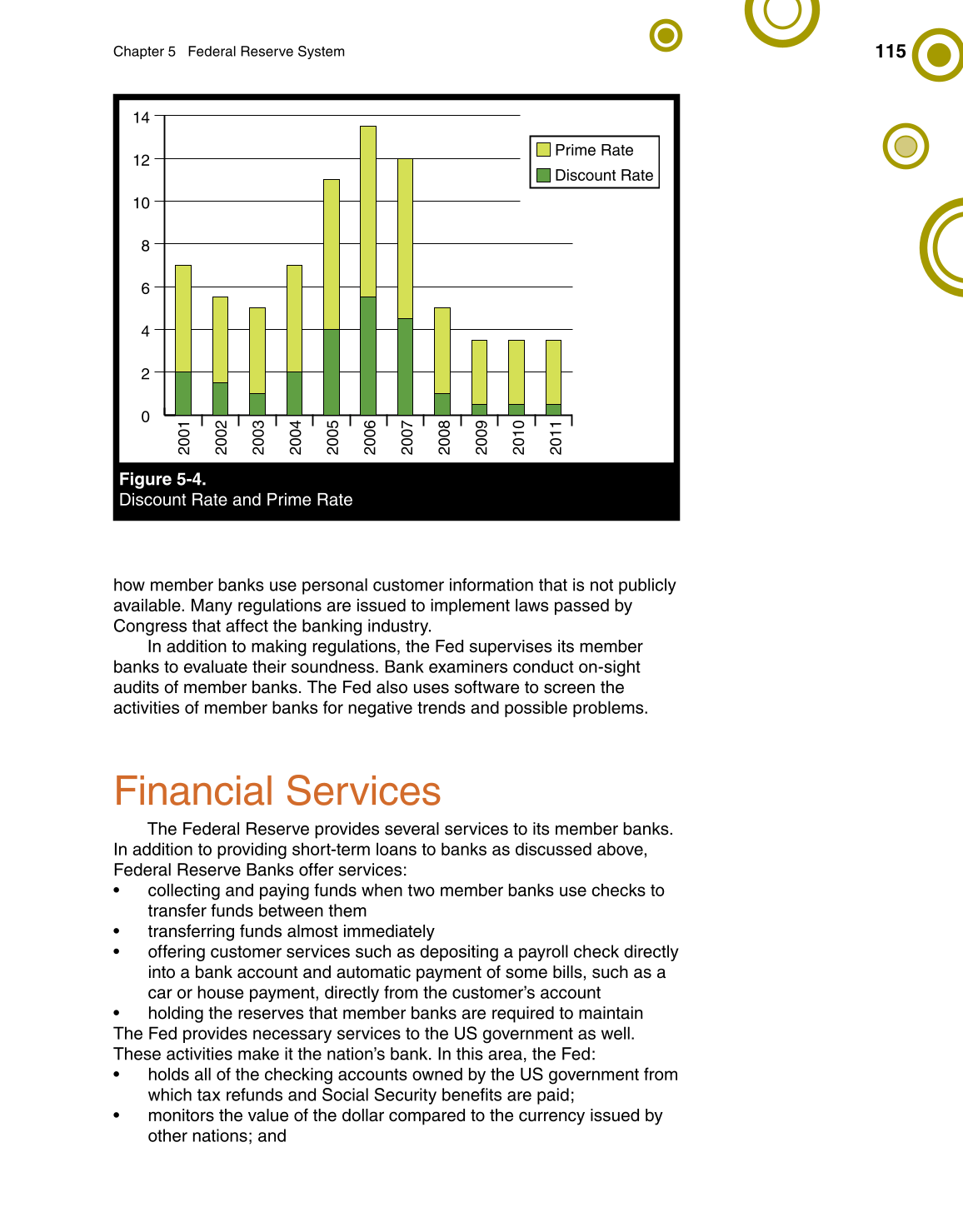Banking & Financial Systems, 1st Edition page 115