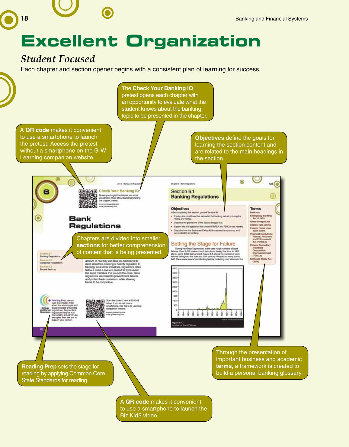 Banking & Financial Systems, 1st Edition page 18