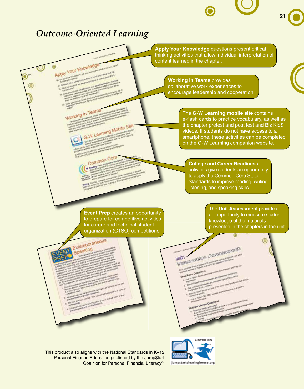 Banking & Financial Systems, 1st Edition page 21