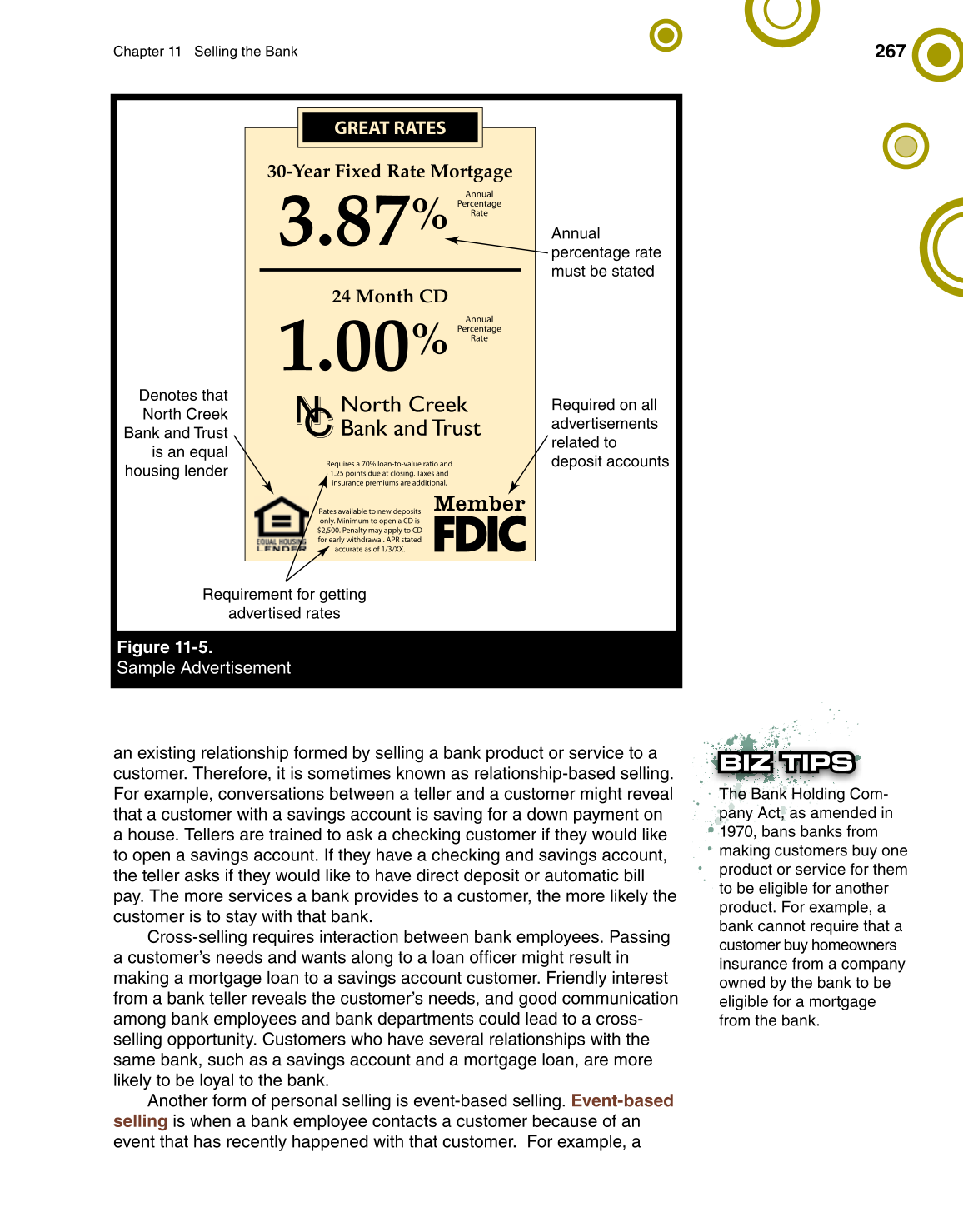 Banking & Financial Systems, 1st Edition page 267
