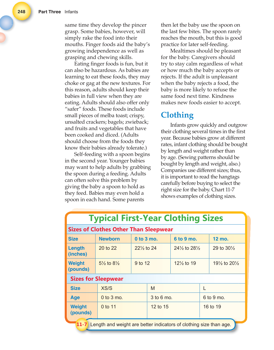 Child Development: Early Stages Through Age 12, 7th Edition page 248