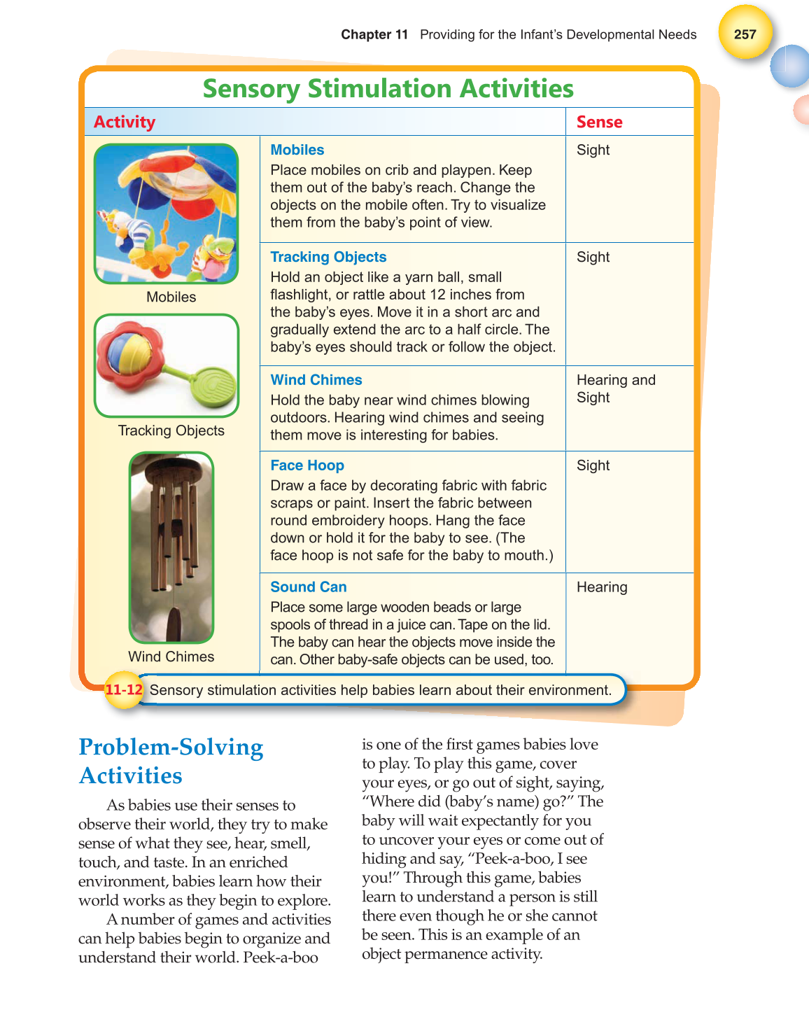 Child Development: Early Stages Through Age 12, 7th Edition page 257
