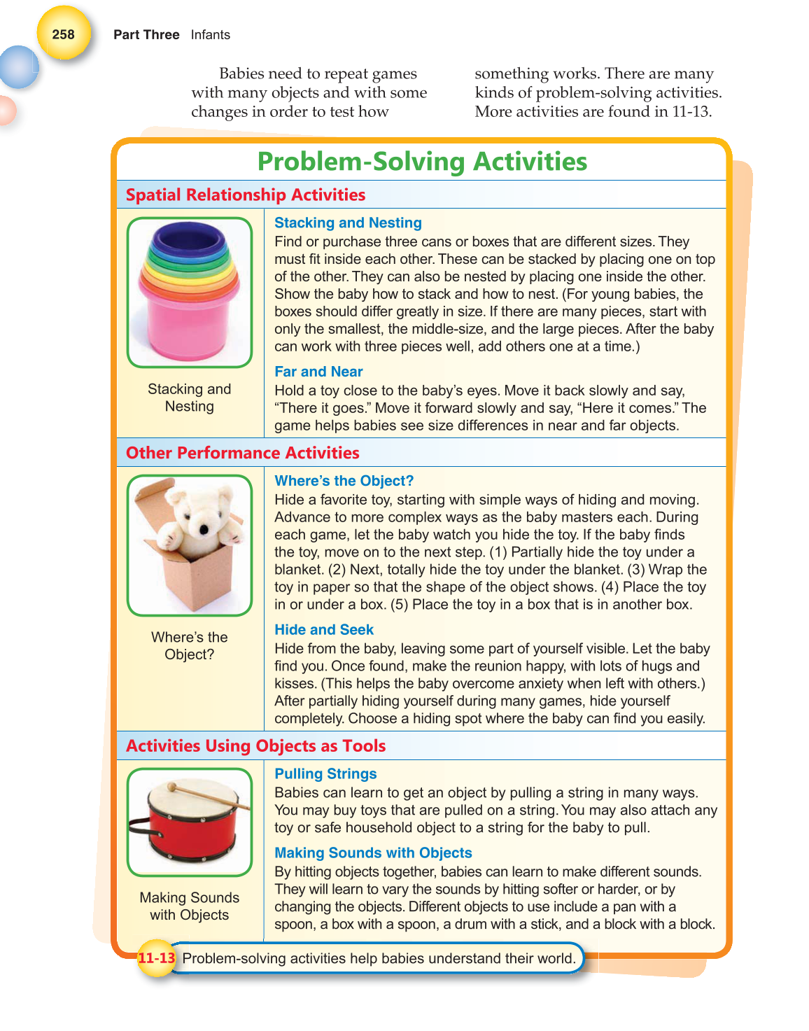 Child Development: Early Stages Through Age 12, 7th Edition page 258