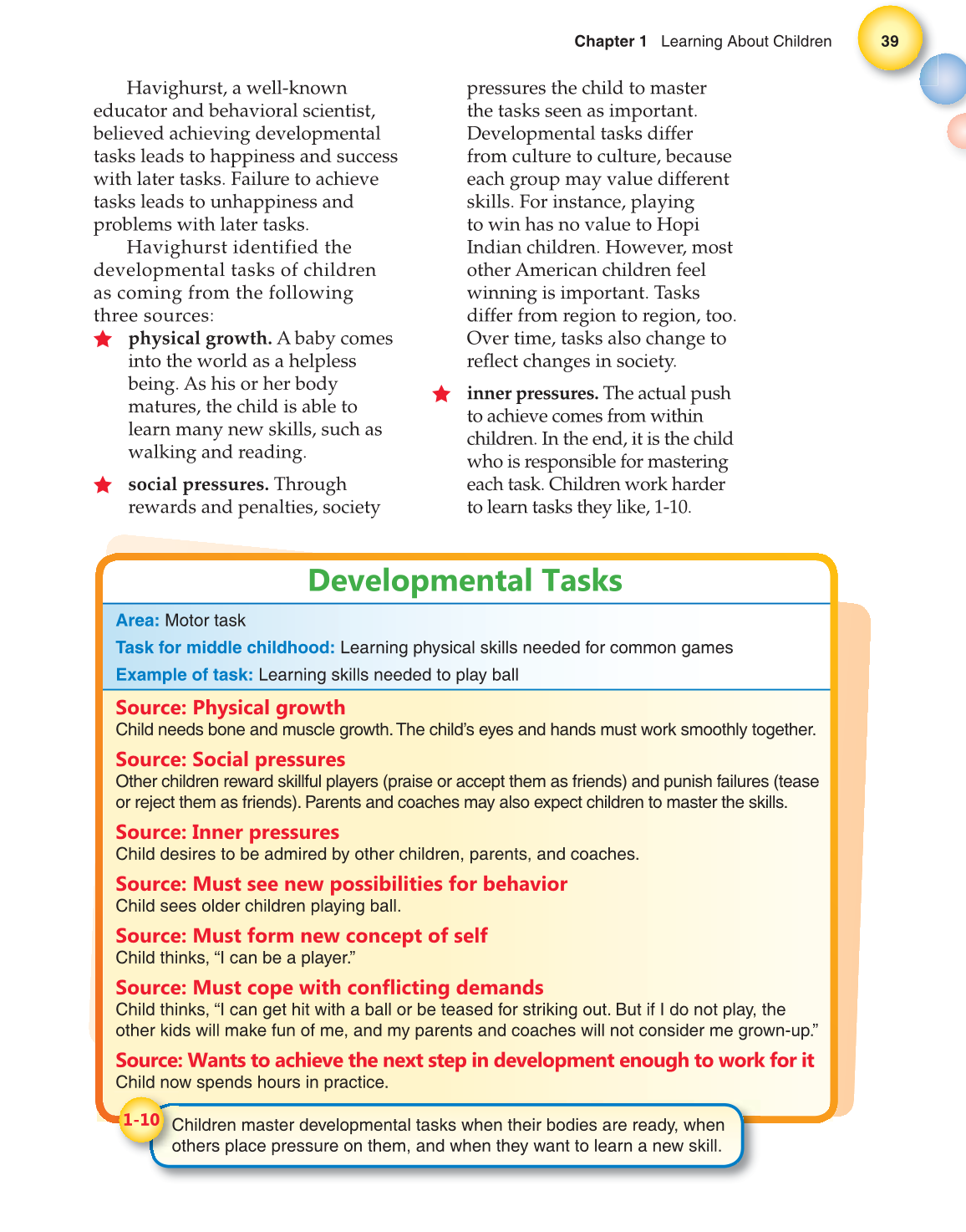 Child Development: Early Stages Through Age 12, 7th Edition page 39