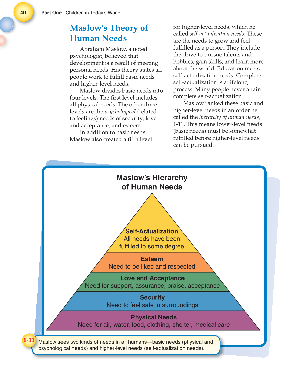 Child Development: Early Stages Through Age 12, 7th Edition page 40