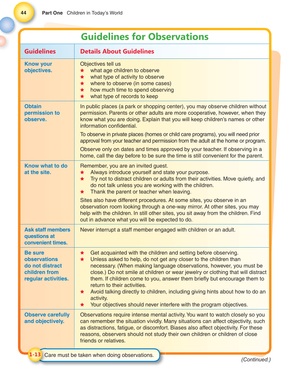 Child Development: Early Stages Through Age 12, 7th Edition page 44
