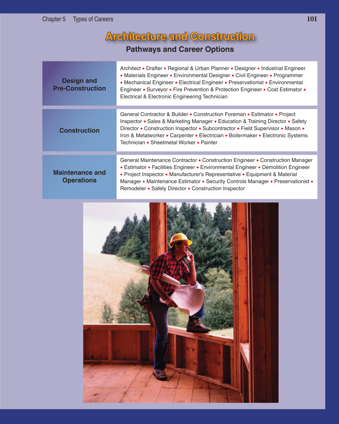 Discovering Careers, 7th Edition page 101