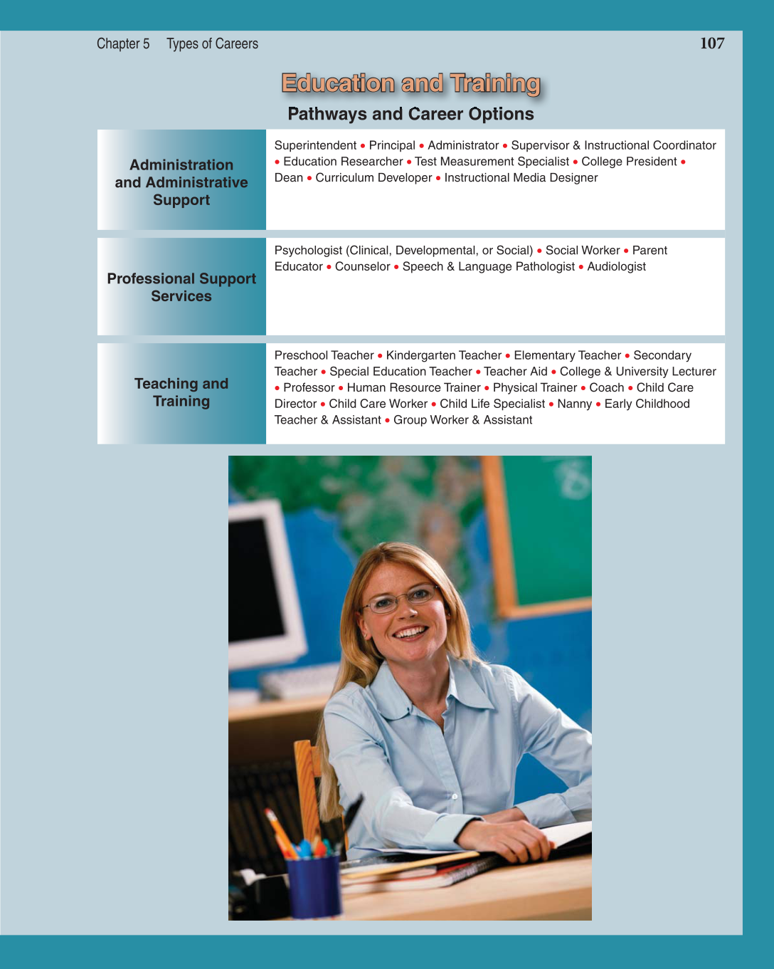 Discovering Careers, 7th Edition page 107