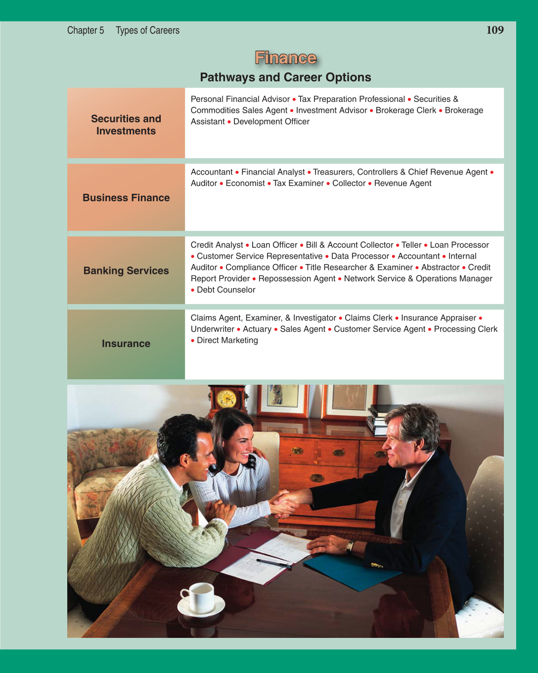 Discovering Careers, 7th Edition page 109