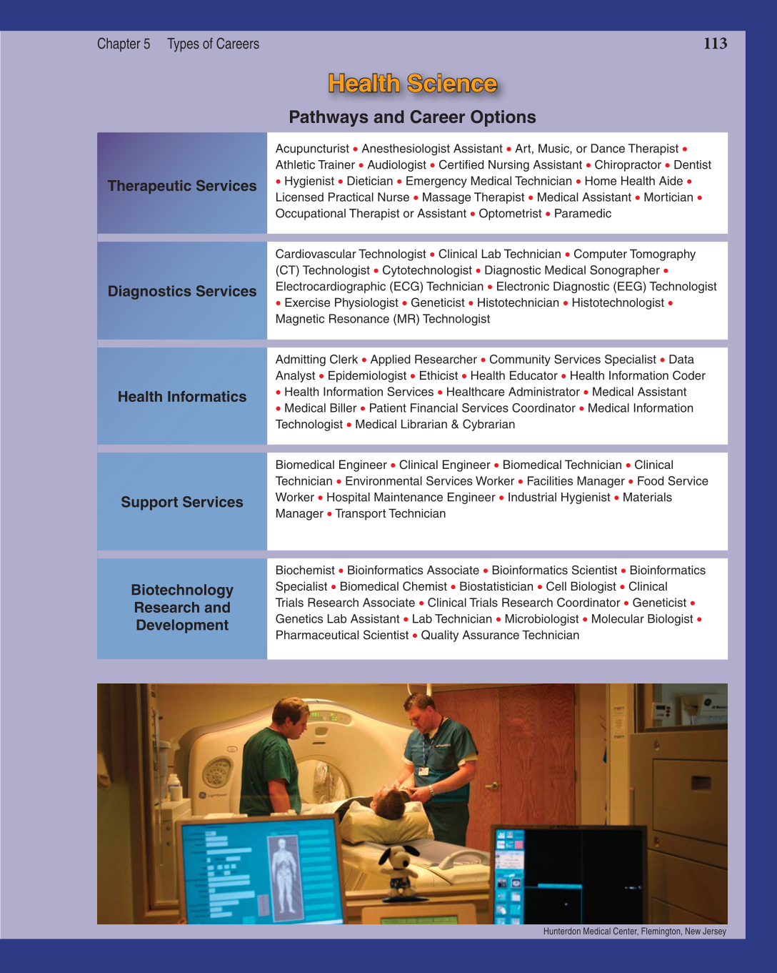 Discovering Careers, 7th Edition page 113